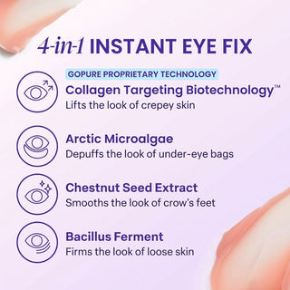 SPECIAL LAUNCH PRICE | GOPURE™ Instant Lift Eye Gel | For Puffiness & Bags, Wrinkles, Fine Lines and Dark Circles