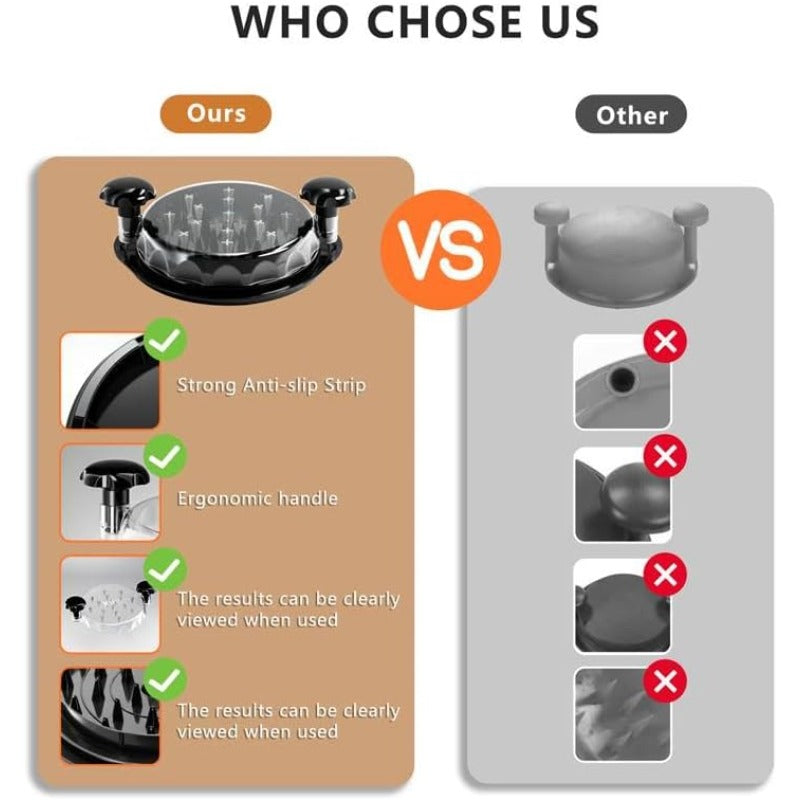 ShredMaster – Visible-Lid Meat Shredder