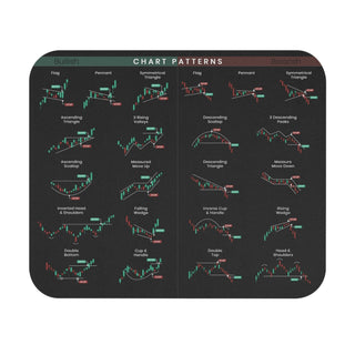 WallStreet Edge - Investor’s Desktop Trading Mat