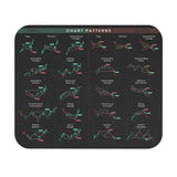 MarketMap - Essential Stock Market Guide Mat