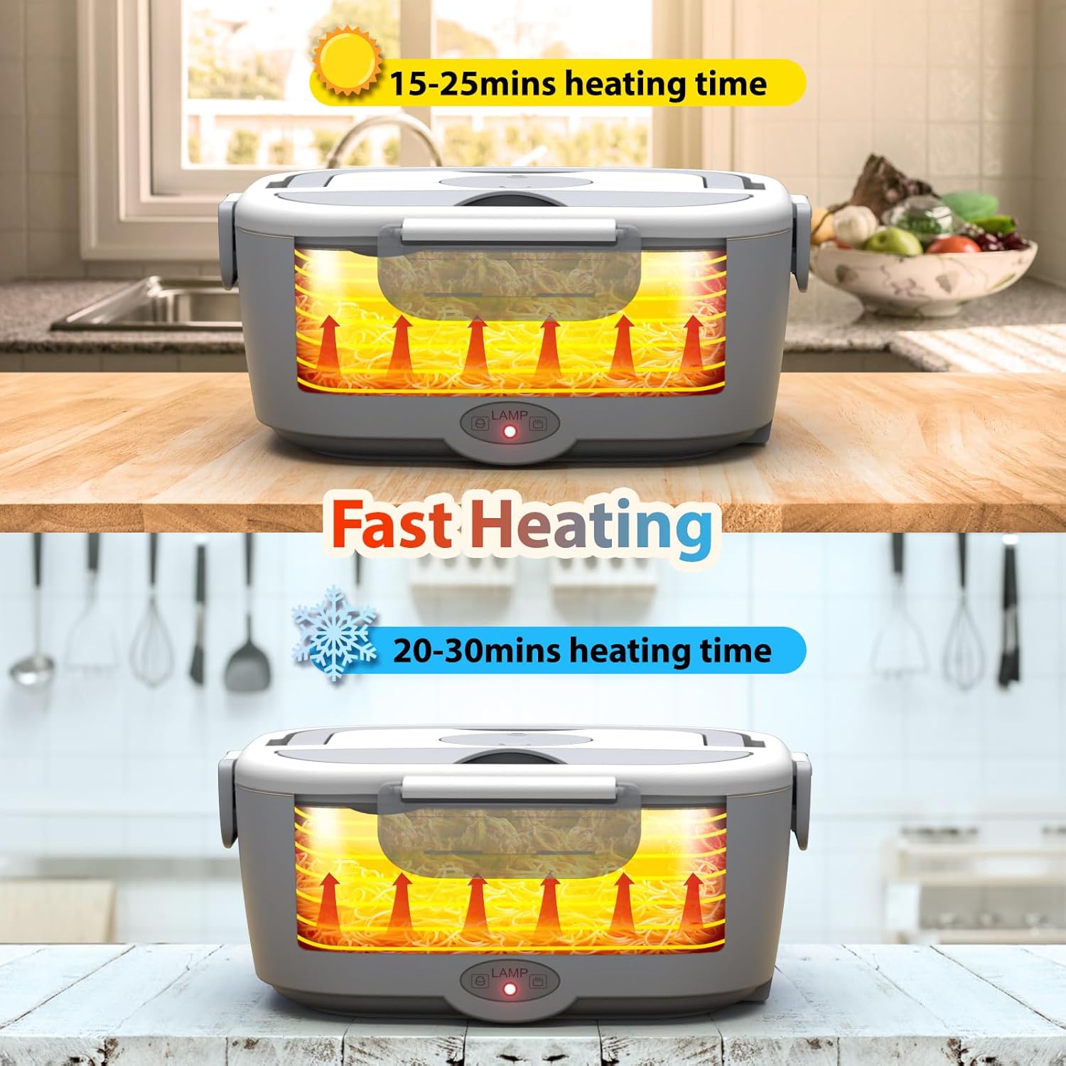 HeatMate – Portable Electric Food Warmer