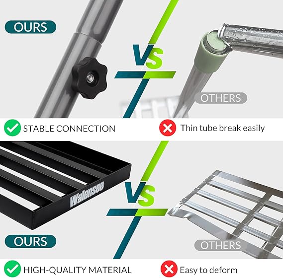 TurfTamer – Heavy Duty Lawn Leveling Rake