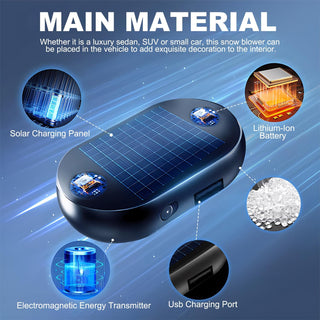FrostShield – Winter Windshield Protector