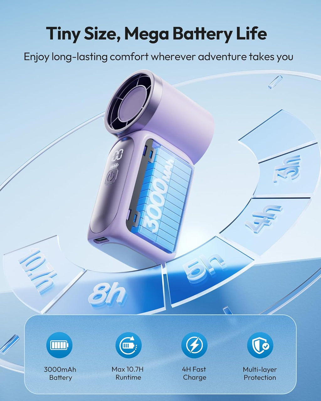 FrostFlow – Pocket Cooling Fan