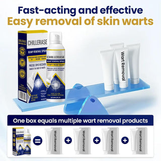 ChillErase – Smooth Skin Renewal Spray