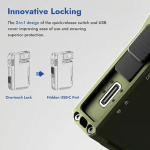 EdgeLite – G5 Compact 400LM EDC Torch