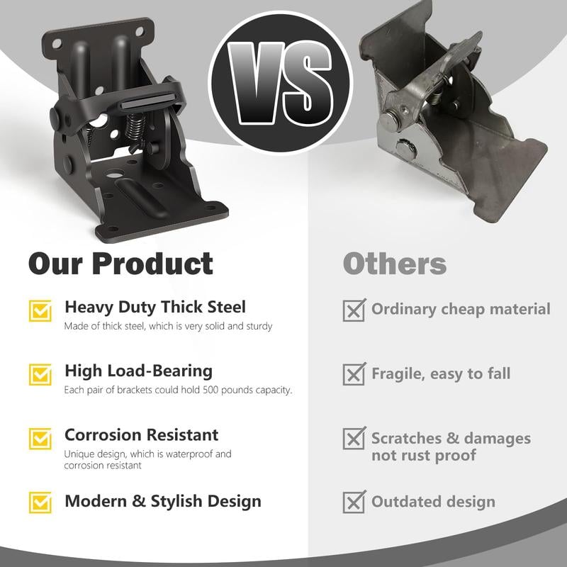 PowerBracket - Versatile Fold & Lock Support