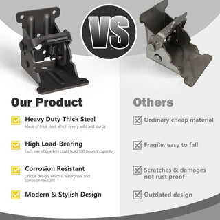 PowerBracket - Versatile Fold & Lock Support