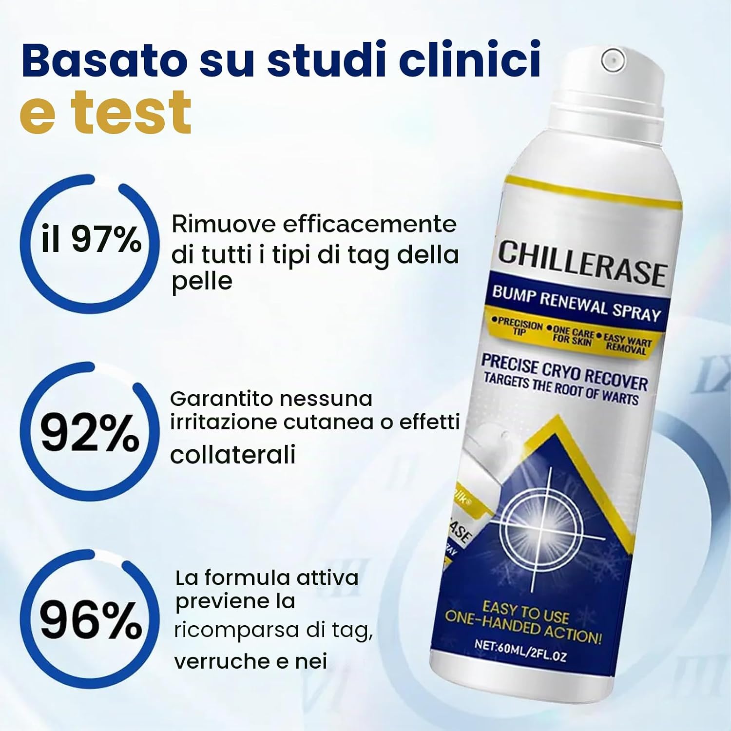 ChillErase – Smooth Skin Renewal Spray