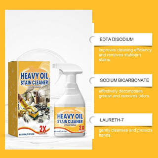 GreaseGuard – Heavy Duty Kitchen Degreaser Spray