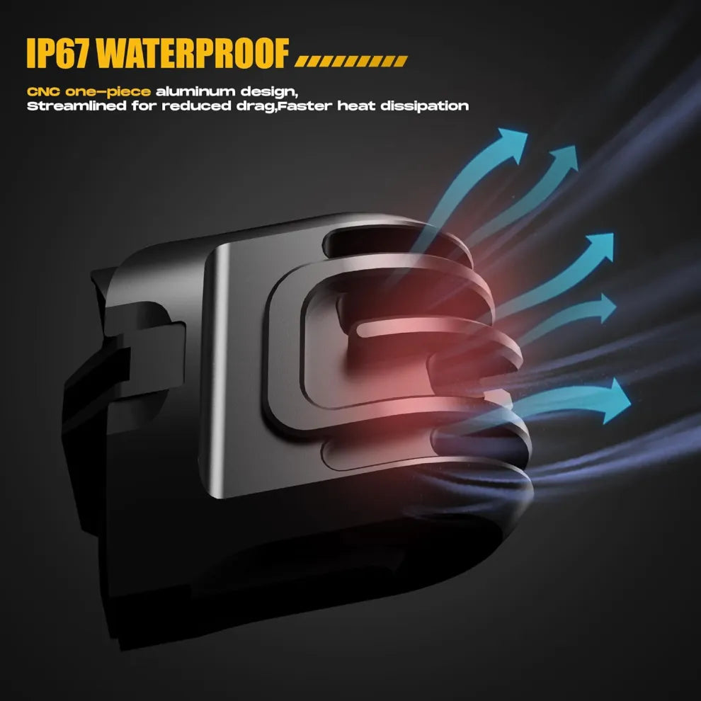TrailGlow – 120W Round LED Fog Lights