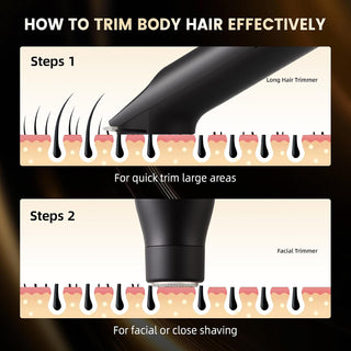 TrimPro – Wet & Dry Electric Body Shaver
