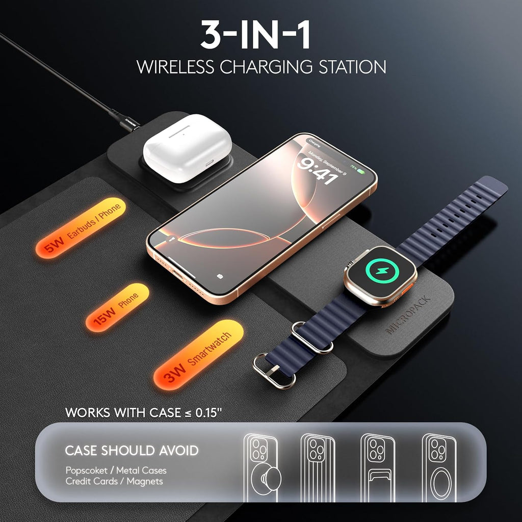 TechNest – Wireless Charging Laptop Bag