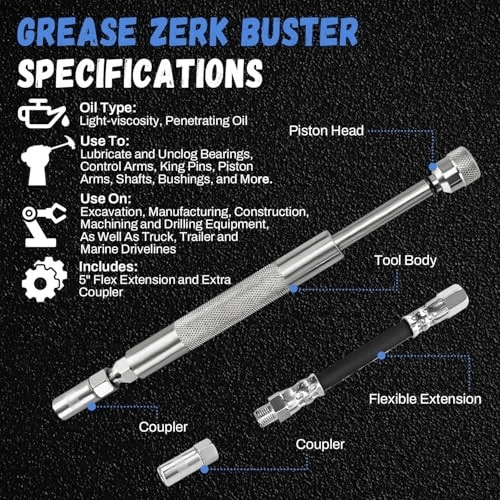 LubeForce – Heavy Duty Grease Fitting Cleaning System