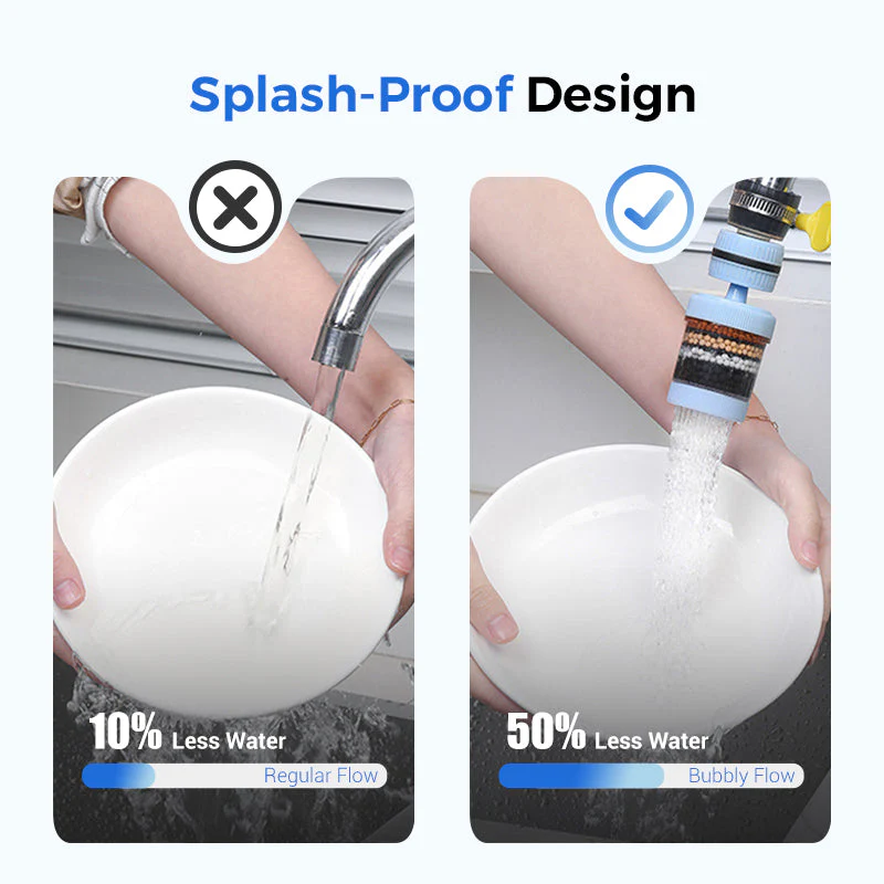 FreshFlow – Faucet Water Filtration System