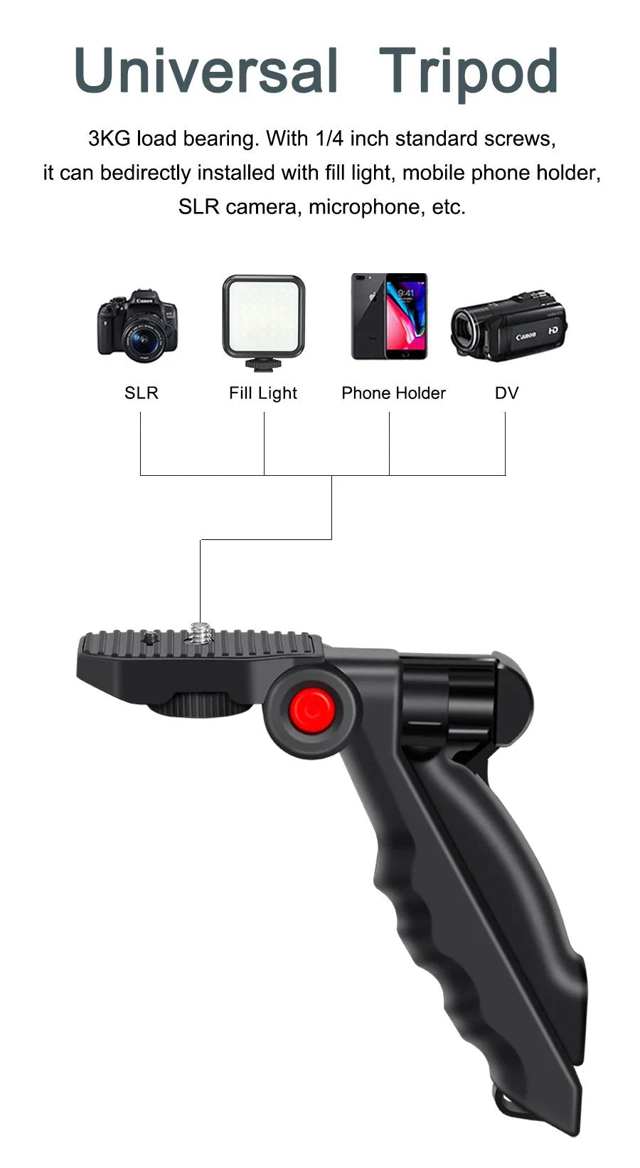 LiveCastPro – Mobile Photography Kit