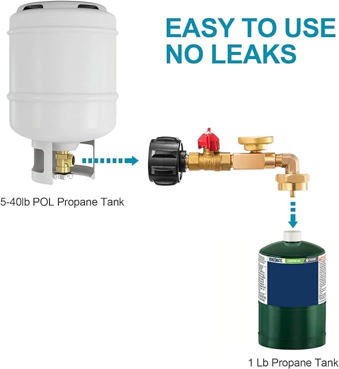 RefillX - Compact Propane Transfer Adapter