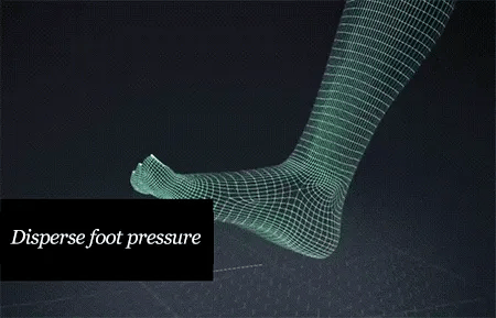 WarmCore - Locked-In Heat, Locked-In Support