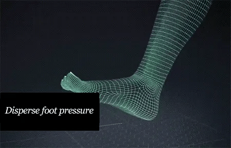 WarmCore - Locked-In Heat, Locked-In Support