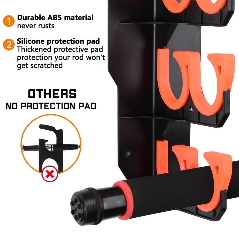 AquaRest - Secure Fishing Rod Holder