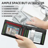 NovaHide - Lightweight RFID Blocking Card Wallet