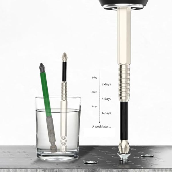 MagnaBit – High-Magnetic Screwdriver Drill Bit Set