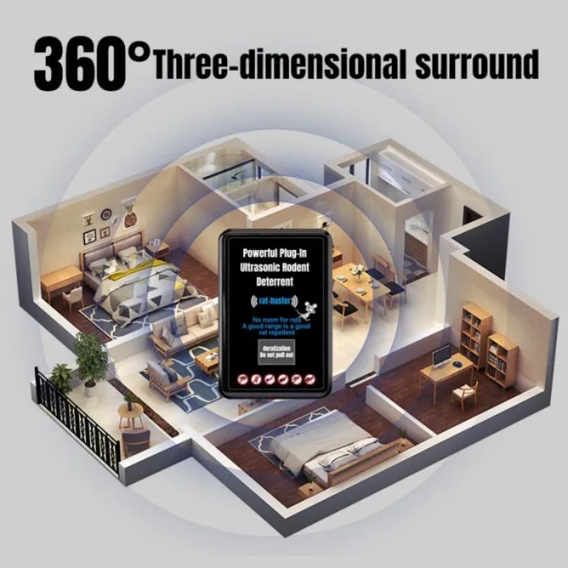 SonicSafe - Ultrasonic Pest Defense