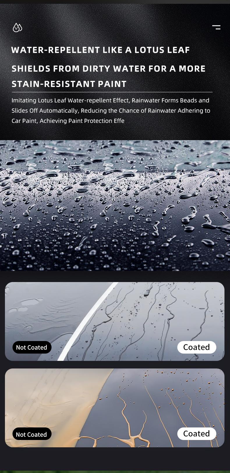 SpeedGloss Pro - Instant Shine & Sealant Spray