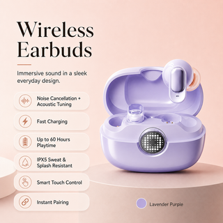 AeroBeat – Immersive Waterproof Sound Wireless Earbuds