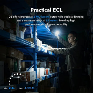 EdgeLite – G5 Compact 400LM EDC Torch