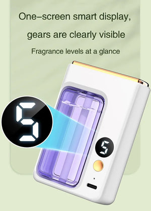 ZenMist – Smart Aromatherapy Diffuser
