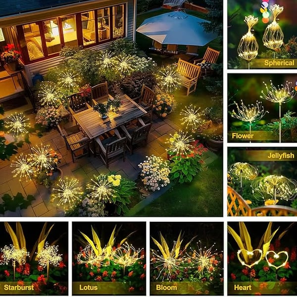 GlowHaven – Solar Powered Outdoor Fairy Lights