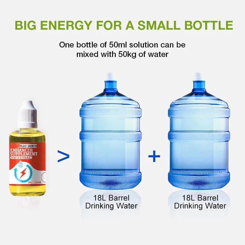 GrowBoost – Advanced Plant Growth Enhancer