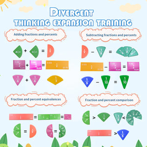 FractionMag – Montessori Magnetic Puzzle