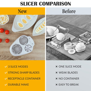 ChefCut Deluxe – Multi-Mode Egg & Snack Chopper