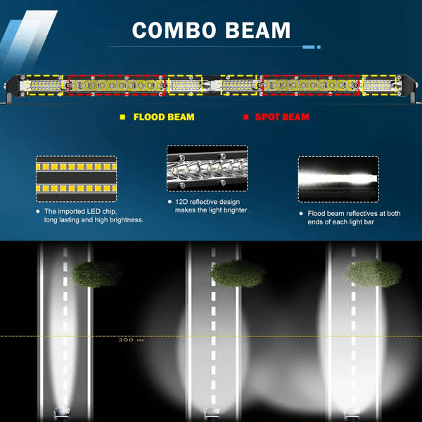 StormBeam Elite - All-Terrain LED Bar