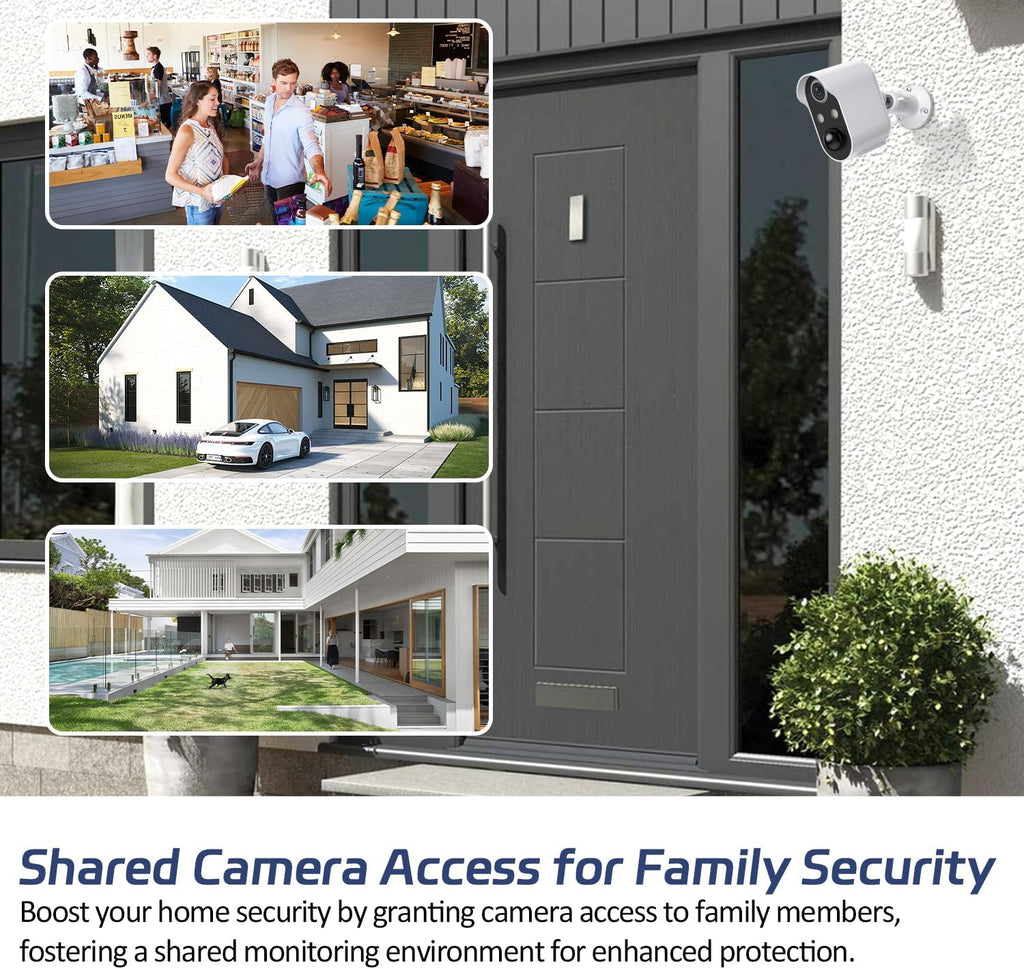SentinelEye - Subscription-Free HD Security Camera