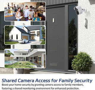 SentinelEye - Subscription-Free HD Security Camera