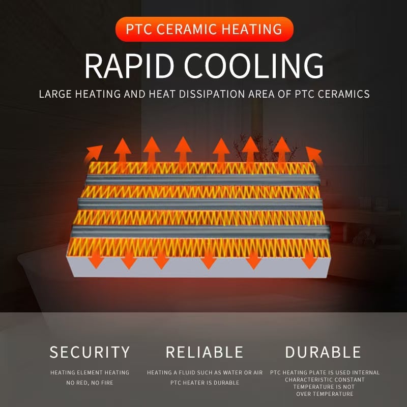 Easylife – Plug-in Go Portable Ceramic Heater