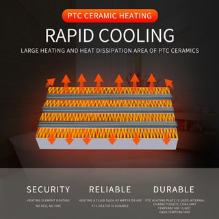 Easylife – Plug-in Go Portable Ceramic Heater