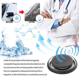 ClearDrive - All-Weather Car De-Icing Solution