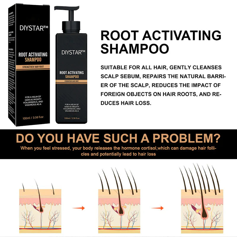 ThickLocks – Natural Hair Growth Booster Shampoo