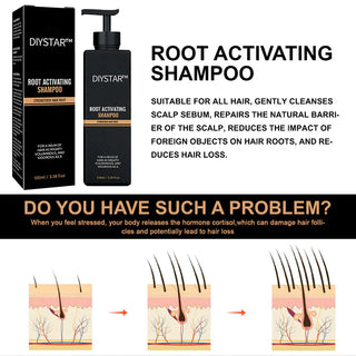 ThickLocks – Natural Hair Growth Booster Shampoo