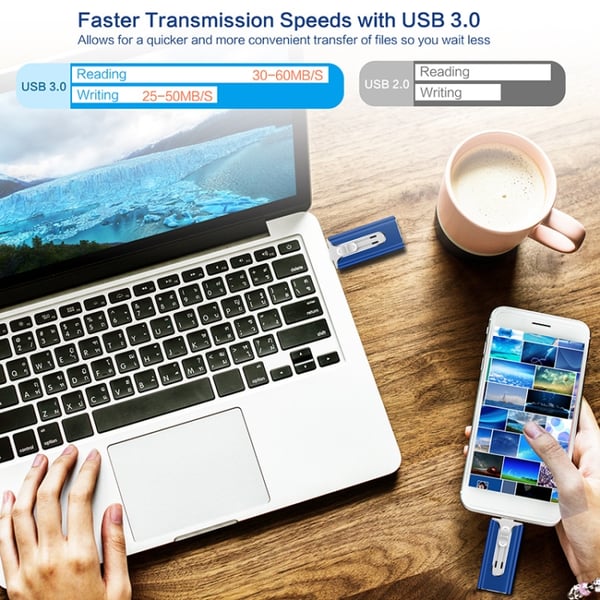 DataBridge – 4 in 1 Phone & Computer USB Drive