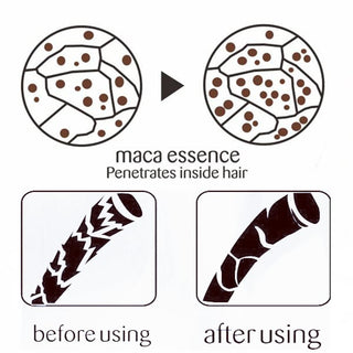 LuxeLocks – Deep Repair Hair Cream