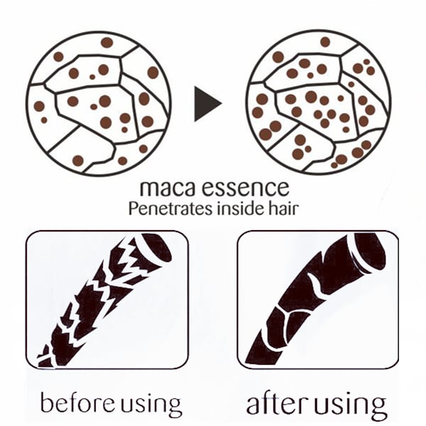 LuxeLocks – Deep Repair Hair Cream