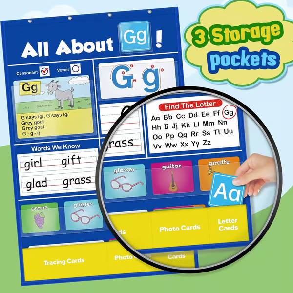 SmartKids – Alphabet Learning Chart