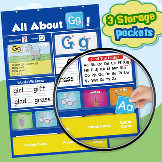 SmartKids – Alphabet Learning Chart