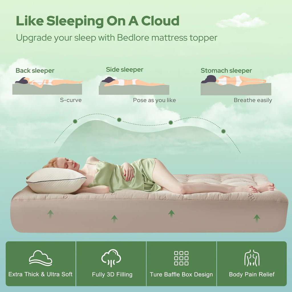 AeroRest – Cooling Mattress Layer