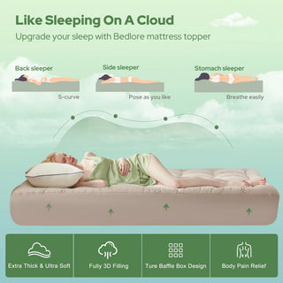 AeroRest – Cooling Mattress Layer